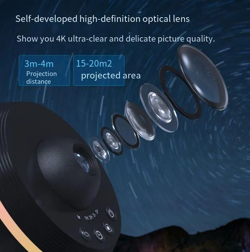 Dynamic Meteor 13 In 1 Ultra Clear Galaxy Projector
