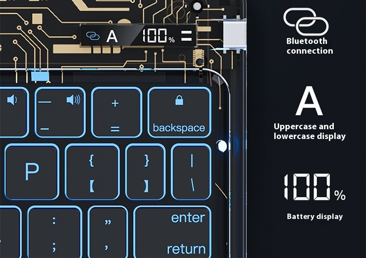 360° Swivel Keyboard Case with Cyberpunk Flair