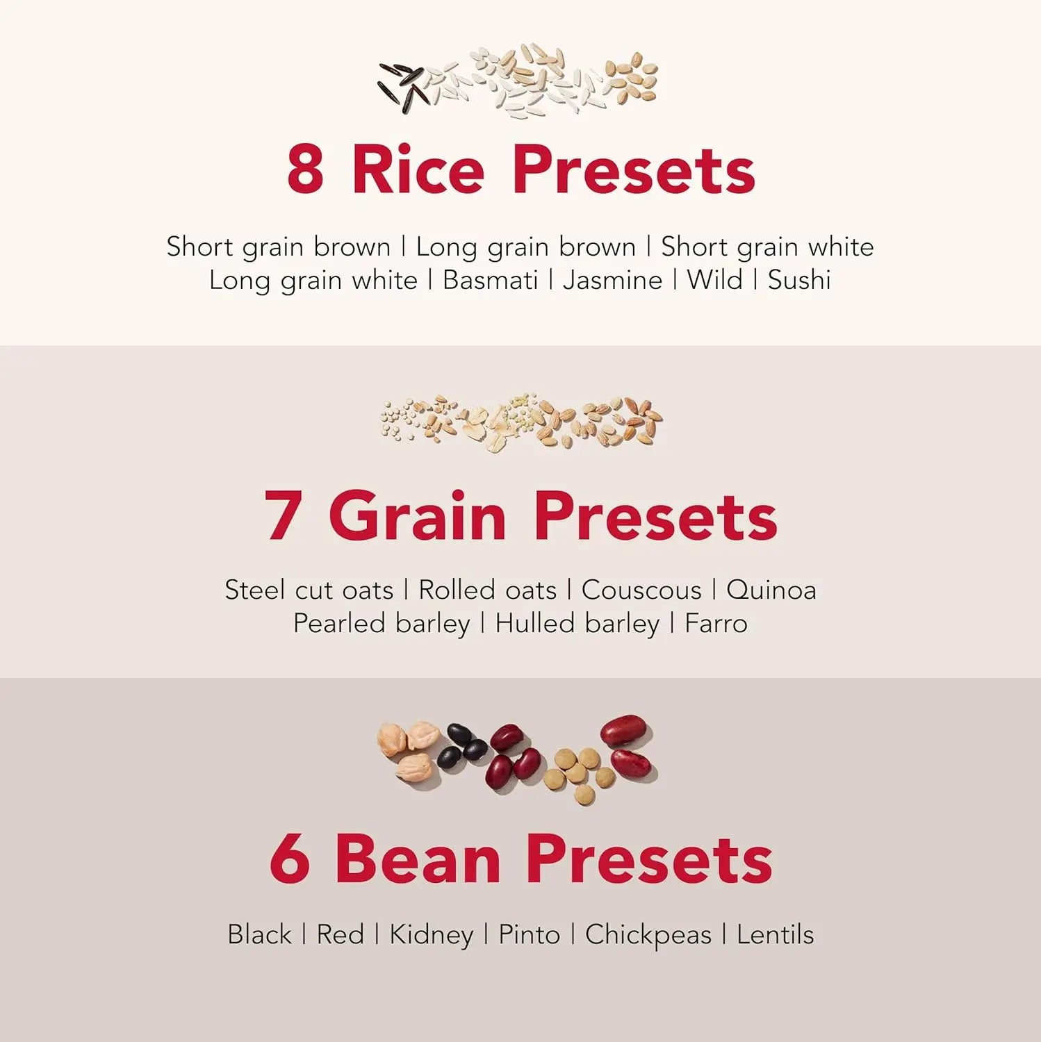 8-Cup Smart Rice & Grain Cooker with Integrated Scale, Auto Water Tank & 21 Presets –