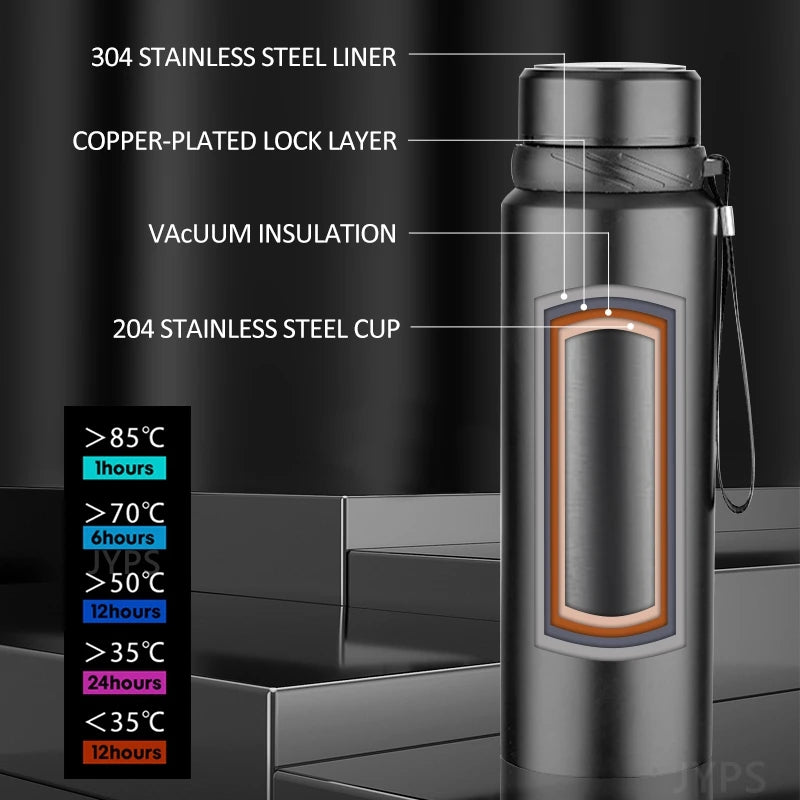 1L Thermal Water Bottle Keep Cold and Hot