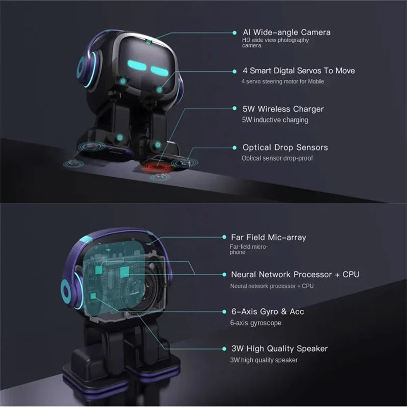 🧠 EMO: Your AI Robot Pet with Attitude, Style & Soul 🎧🕺