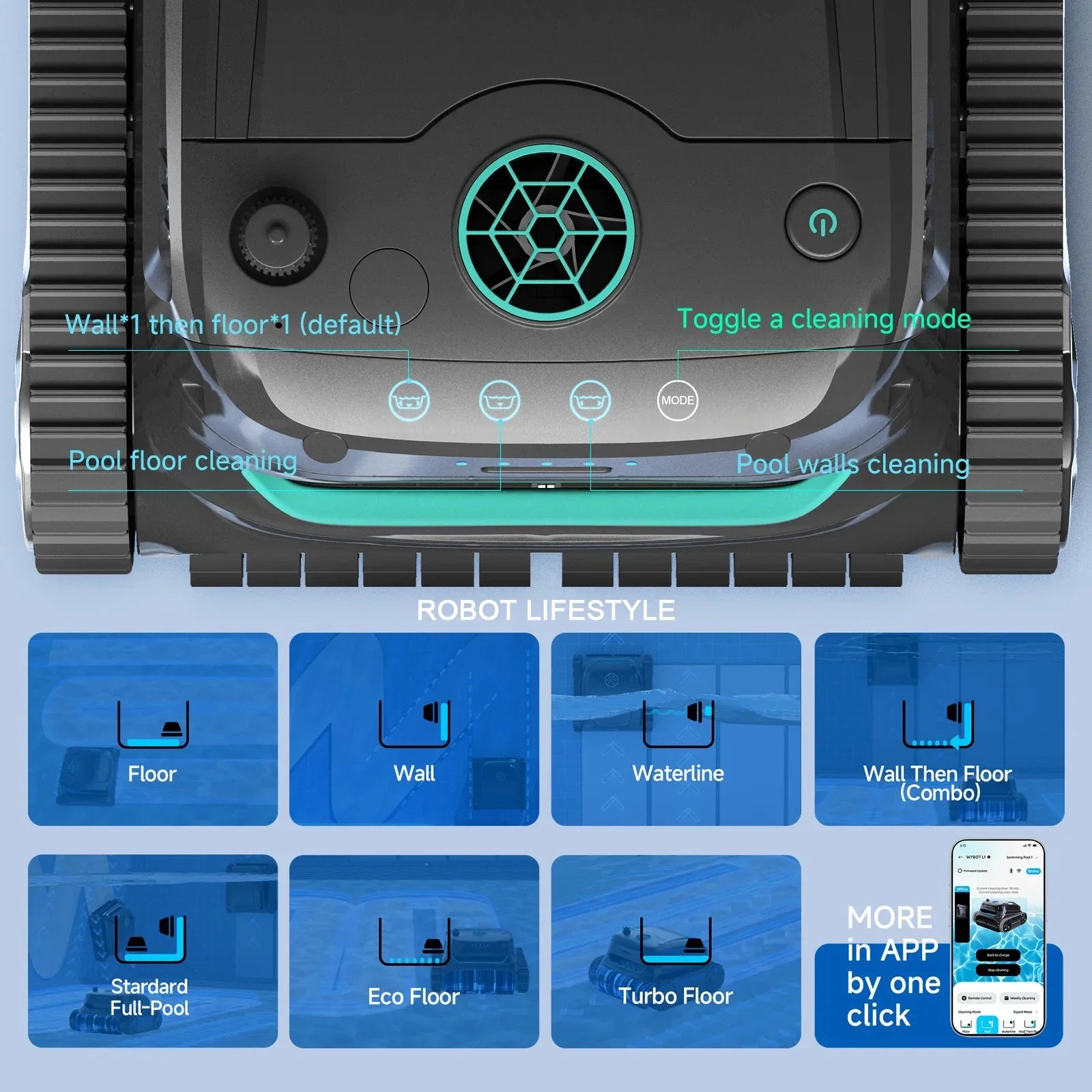 S2 Pro Robotic Pool Cleaner