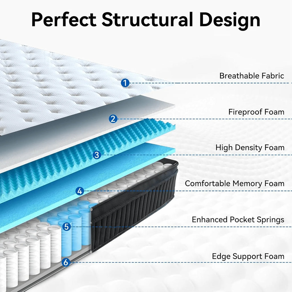 Queen Size Mattress Medium Firm Hybrid Mattress with Gel Memory Foam