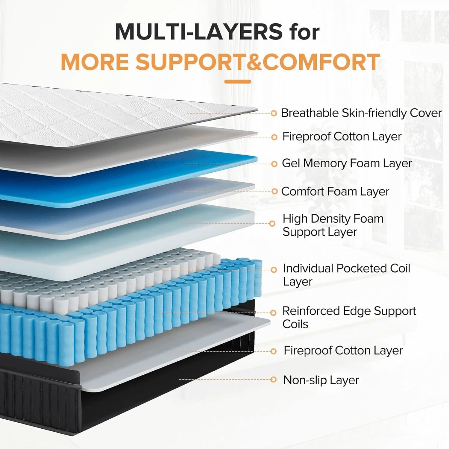 Queen Size Mattress Medium Firm Hybrid Mattress with Gel Memory Foam