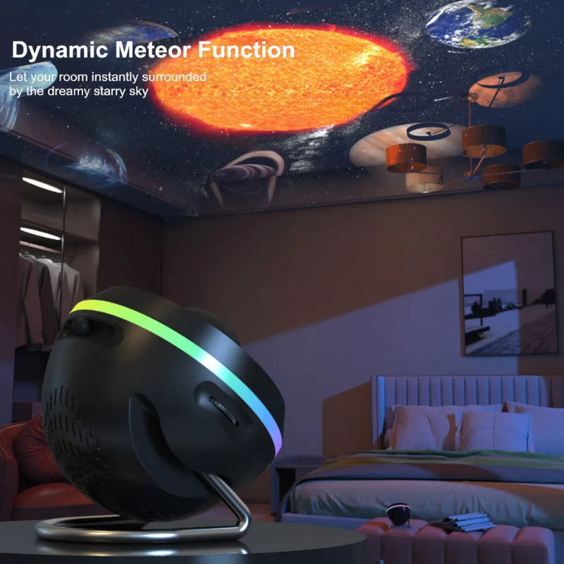 Dynamic Meteor 13 In 1 Ultra Clear Galaxy Projector
